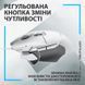 Миша Logitech G502 X White (910-006146) 435993 фото 6