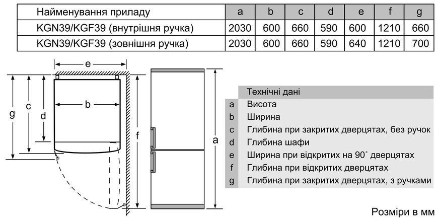 Холодильник Bosch KGN39VI306 288046 фото