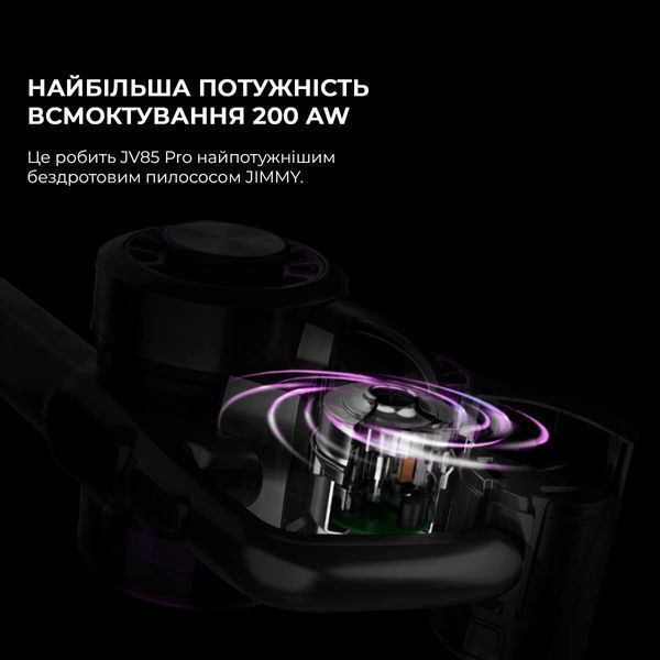 Пилосос Jimmy JV85 Pro 327941 фото